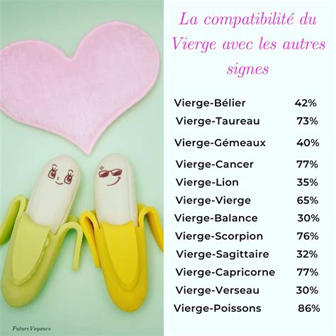 la femme vierge en amour|Compatibilité en amour de la Vierge avec les autres。